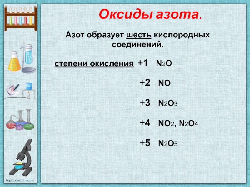 Установите соответствия n2o3. Определите степень окисления в n2o5 у азота. Определить степень окисления no2. Определить степень окисления n2o. N2o5 степень окисления азота.