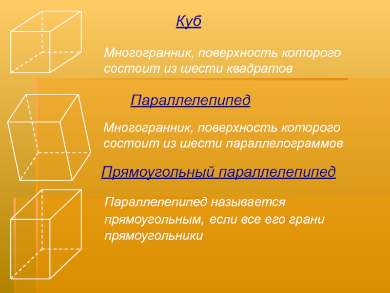 Параллелепипед. Многогранники параллелепипед куб. Площадь поверхности многогранника. Многогранник, поверхность которого состоит из шести квадратов.