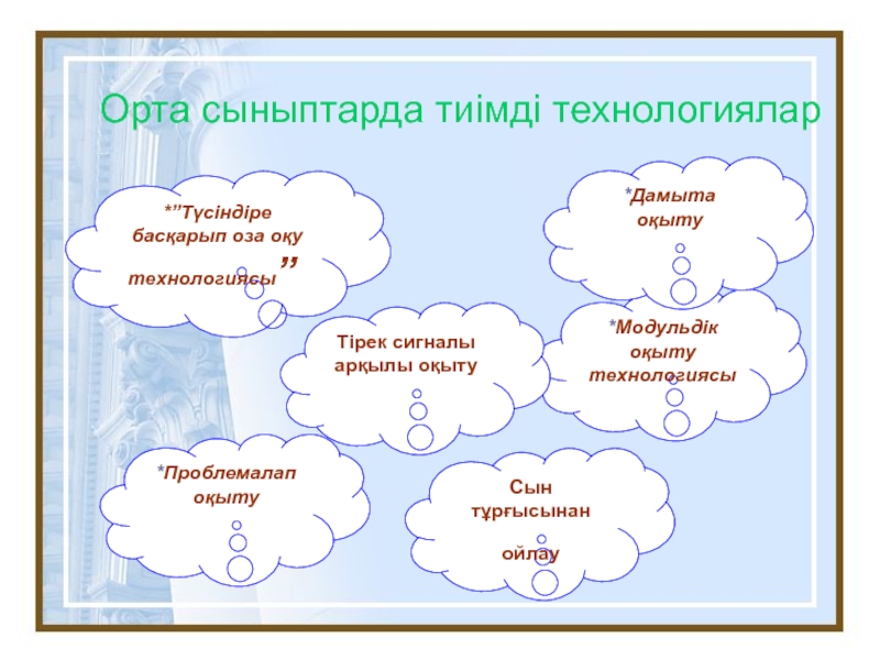 Дамыта оқыту технологиясы презентация