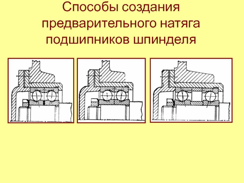 Способ 36. Преднатяг радиально упорных подшипников. Радиально упорный подшипник с предварительным натягом эскиз. Преднатяг конических подшипников. Преднатяг конических подшипников таблица.