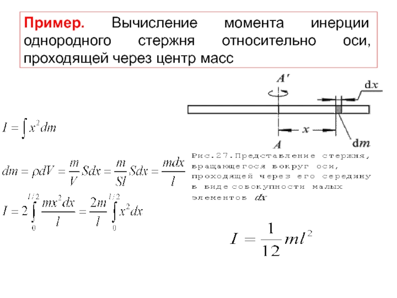 Относительная м масса. Момент инерции стержня относительно центра масс. Момент инерции стержня относительно оси проходящей через центр. Момент инерции стержня относительно оси через центр. Вывод момента инерции стержня.