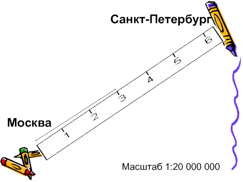 Математика в географии картинки