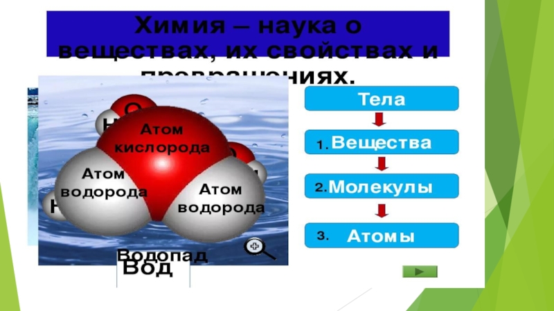 Химия 6 класс. Наука о веществах 3 класс викторина. Оцените справедливость утверждений химия это наука о веществах.