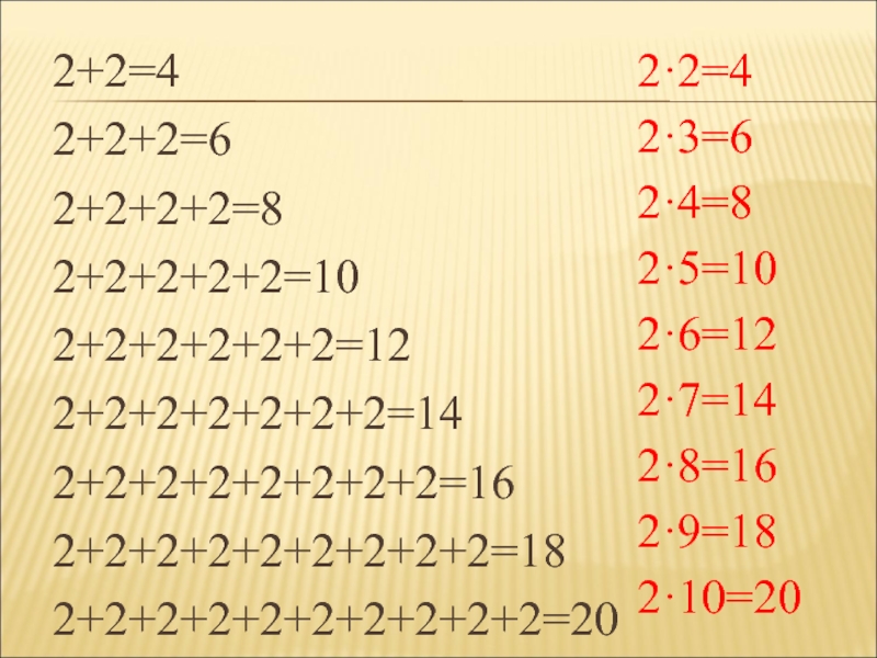 Таблица умножения на 4 презентация 2 класс