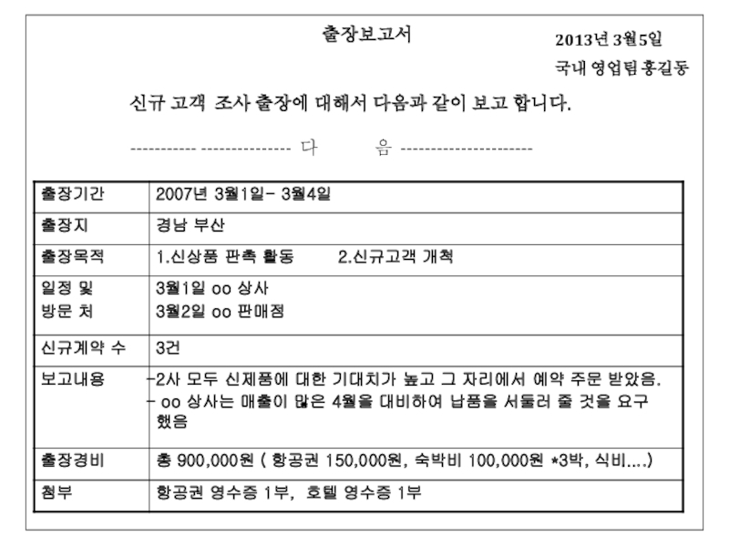 출장보고서
2013 년 3 월 5 일
국내 영업팀 홍길동
출장기간
2007 년 3 월 1 일 - 3 월 4 일
출장지
경남 부산
출장목적
1