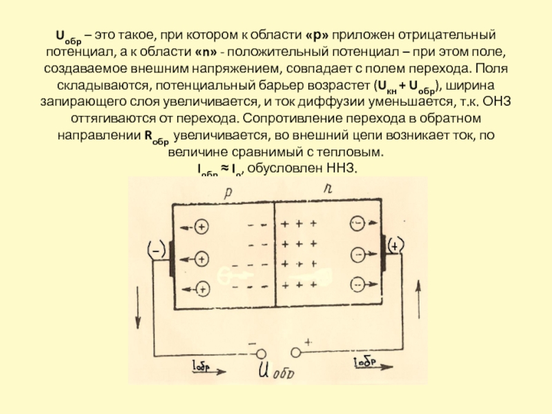 Принцип действия p n переходом