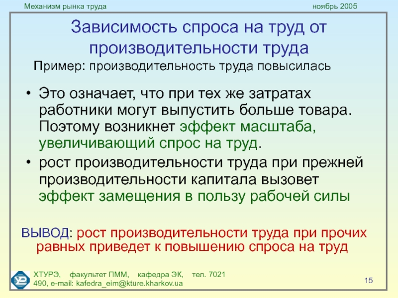 ХТУРЭ, факультет ПММ, кафедра ЭК, тел. 7021 490, e-mail: ХТУРЭ, факультет ПММ, кафедра ЭК, тел. 7021 490, e-mail: kafedra_eim@kture.kharkov.uaМеханизм рынка ХТУРЭ,  факультет ПММ,  кафедра ЭК,  тел. 7021 490, e-mail: kafedra_eim@kture.kharkov.uaМеханизм рынка труда