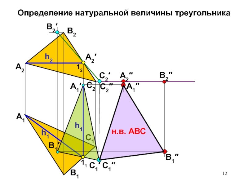 Какими способами преобразования чертежа можно определить натуральную величину треугольника