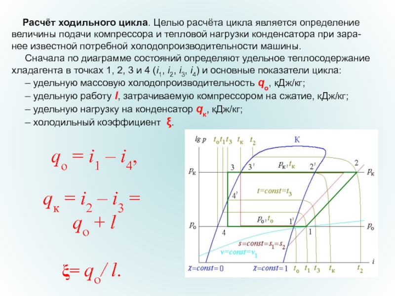 Калькулятор цикла