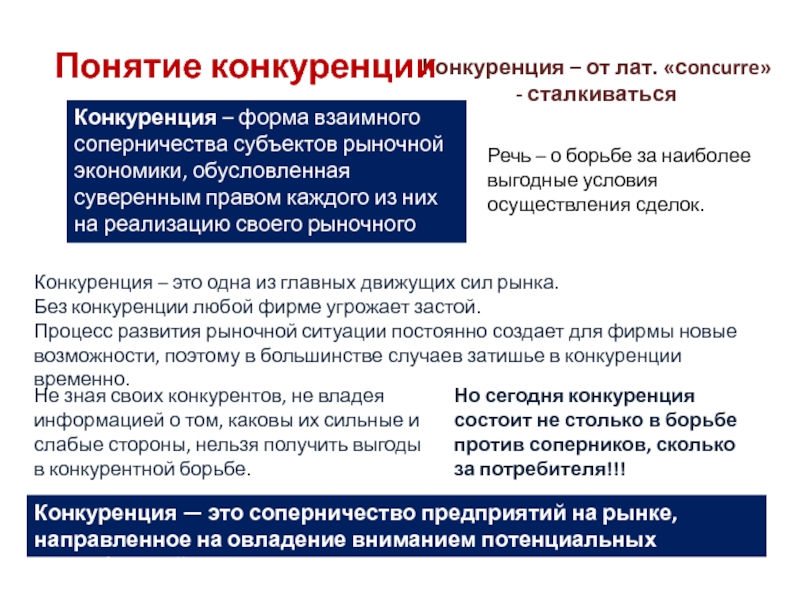 Под понятием конкуренция в экономике понимается. Под понятием конкуренция в экономике понимается