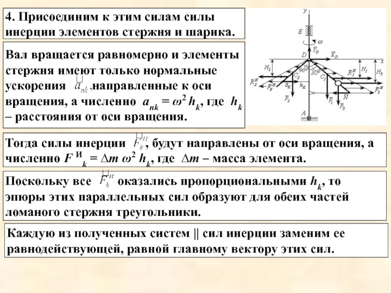 Принцип даламбера презентация