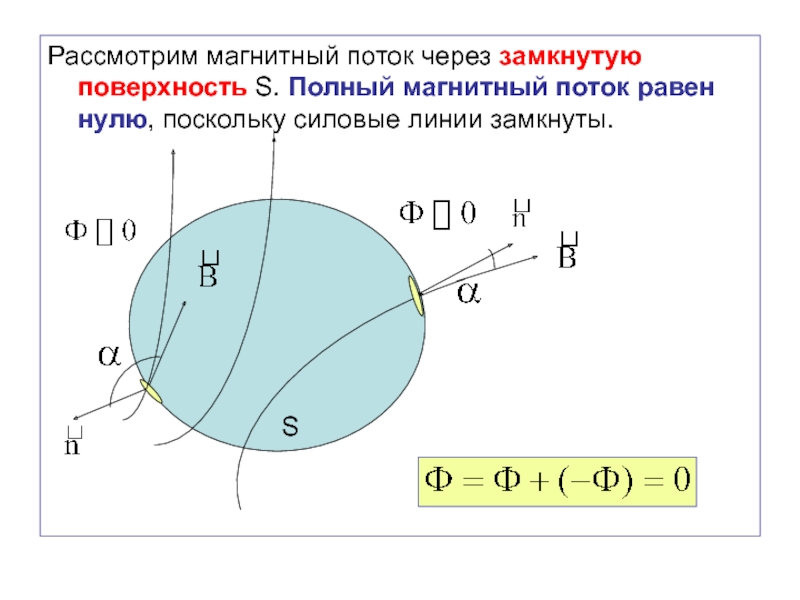 Поток вектора индукции. Поток магнитной индукции через замкнутую поверхность. Поток через замкнутую поверхность и электромагнитную индукцию. Магнитный поток через замкнутую поверхность. Магнитный поток через замкнутую поверхность равен.