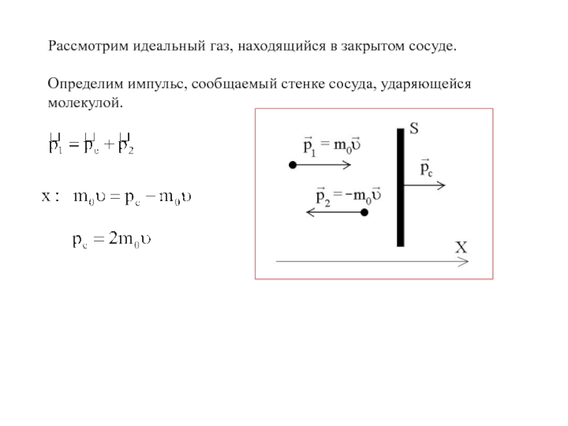 Давление идеального газа на стенки сосуда