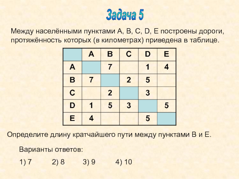 Между населенными пунктами определите