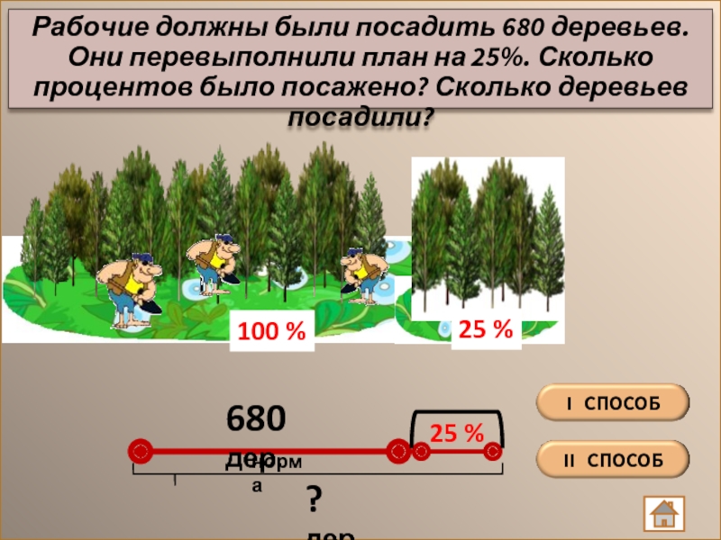 Школьники должны были посадить 200 деревьев они. Сколько деревьев. Количество высаженных деревьев. Сколько деревьев в России. Сколько деревьев в России посажено.