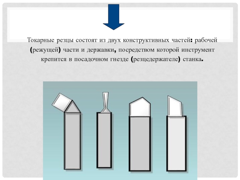 Виды резцов