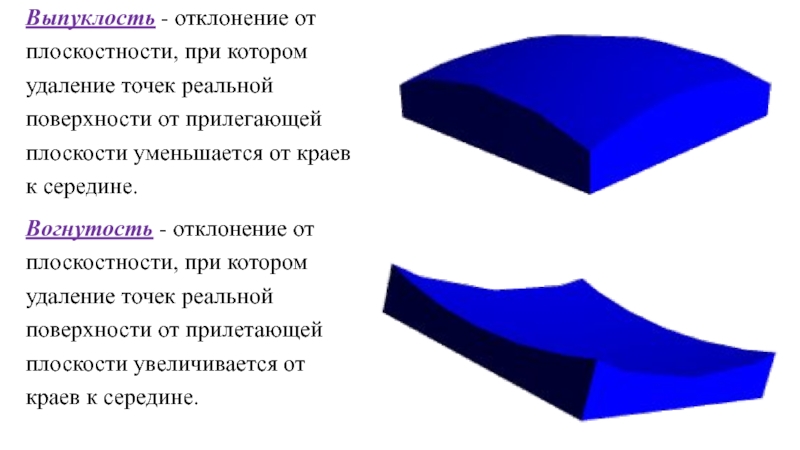 Плоскостность. Отклонение от плоскостности. Отклонение от плоскостности поверхности. Плоскостность поверхности это. Отклонение формы плоскостность.