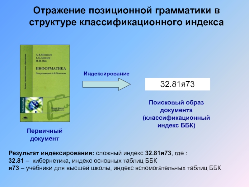 Ббк это. Индексирование это в библиотеке. ББК я73. Индекс ББК где. Индексирование документов презентация.