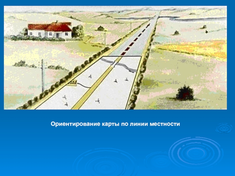 Линия местности. Ориентирование карты по линиям местности. Как закрепляются отрезки линий на местности.