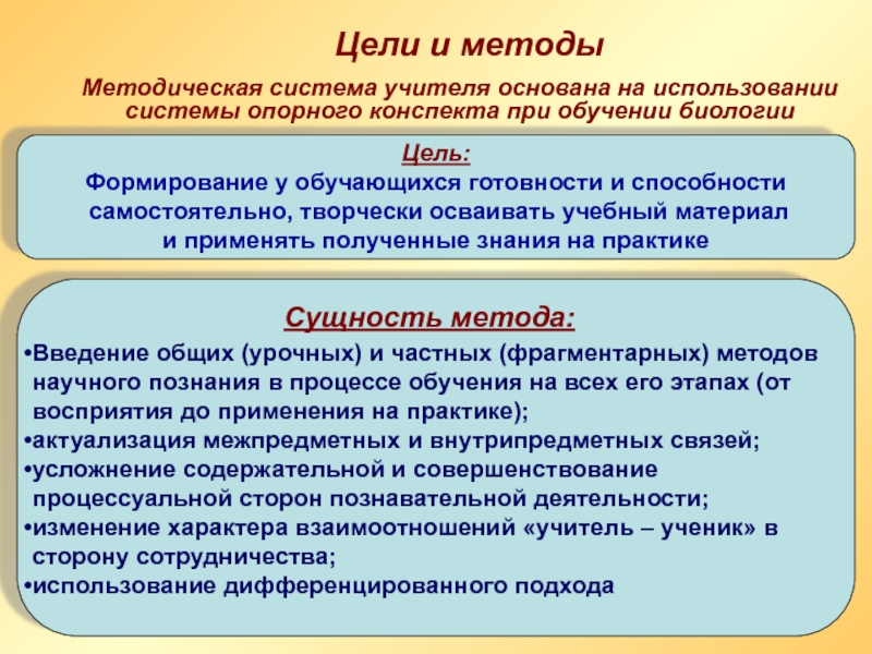 Метод и методика методический