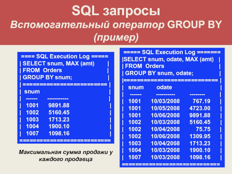 Group by sql. Having SQL примеры. Group by SQL примеры. Пример запроса SQL С having. SQL запросы Group by.