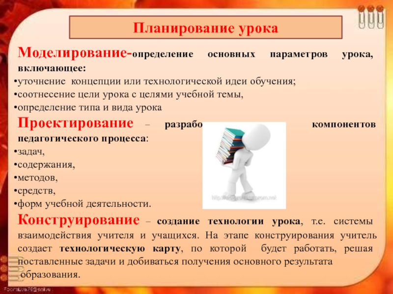 Определение моделирования. Система планирования урока включает.