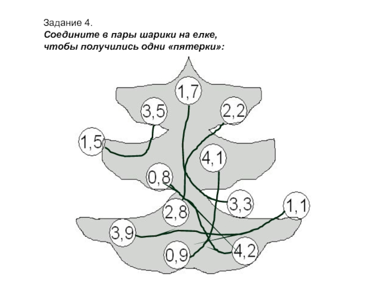 Четыре соединить. Схема формирования шарика из елки.