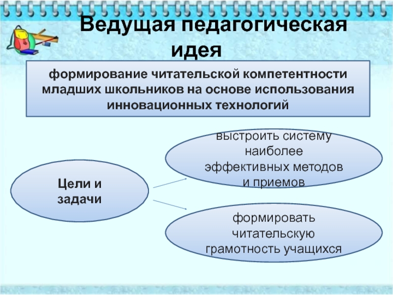 Социальной компетентности младших школьников. Формирование читательской компетенции. Формирование читательской компетентности младших школьников. Социальные компетенции младших школьников. Методы и приемы формирования читательской компетентности.