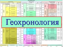 Геохронология