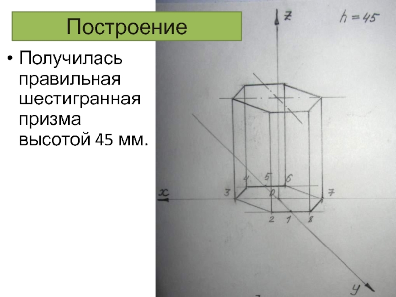 Комплексный чертеж шестигранной призмы