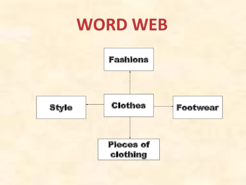 Word web. Words in web.