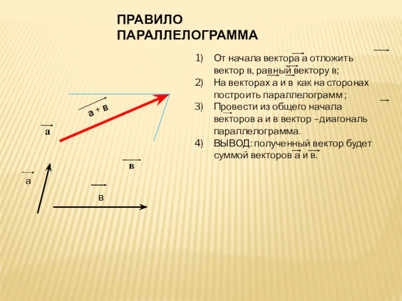 Векторы презентация 9 класс