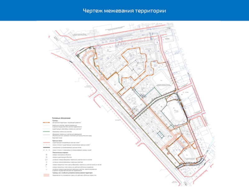 Градкодекс проект межевания