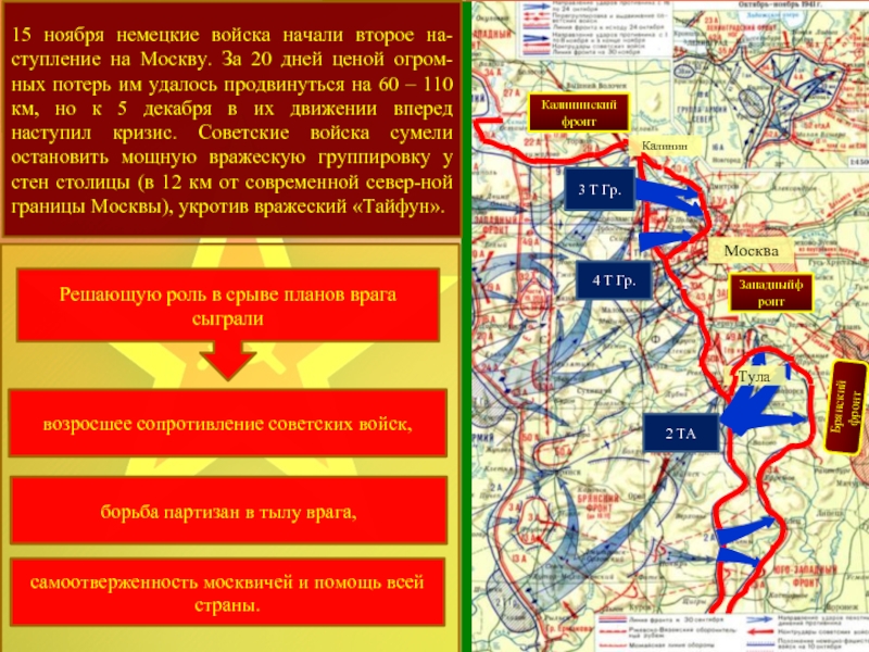 Главный итог битвы за москву открытие второго фронта в европе срыв плана