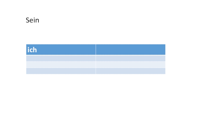 Презентация ich
Sein