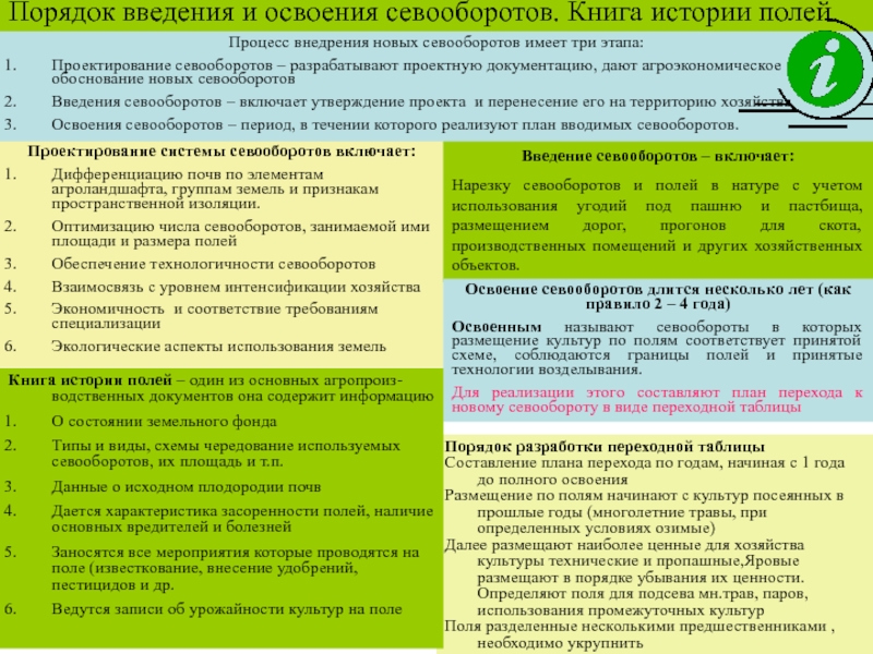 План освоения севооборота