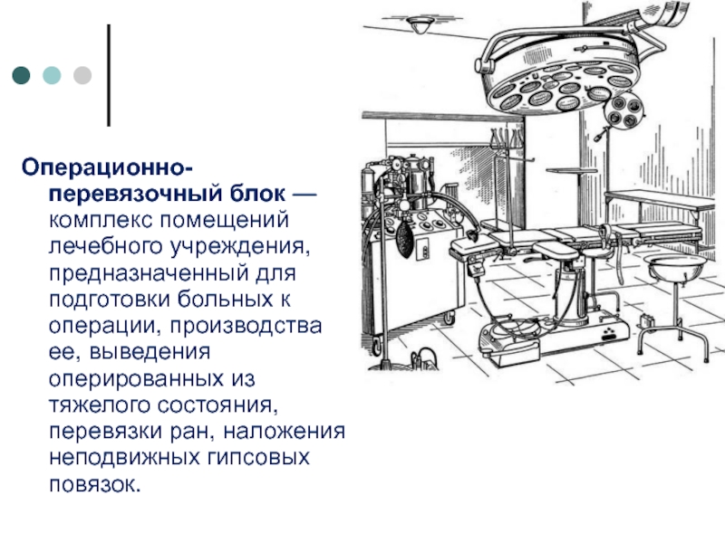 Структура операционного блока презентация