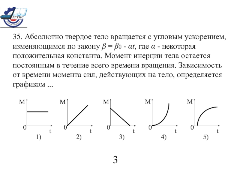 Ускорение изменяется по закону