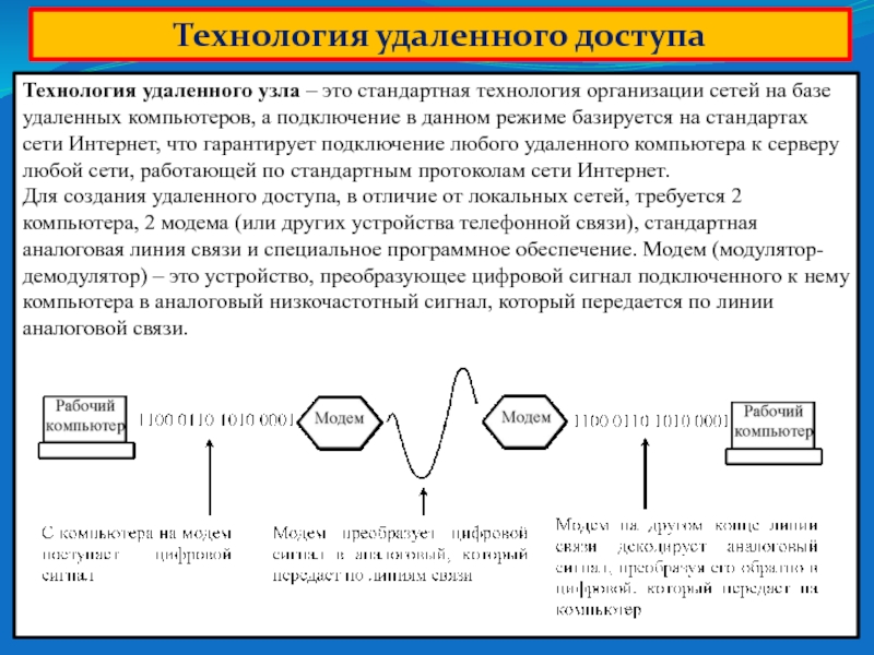 Удаленный узел. Технология удалённого доступа. Аналоговая связь. Аналоговые линии связи. Локальный и удаленный доступ разница.