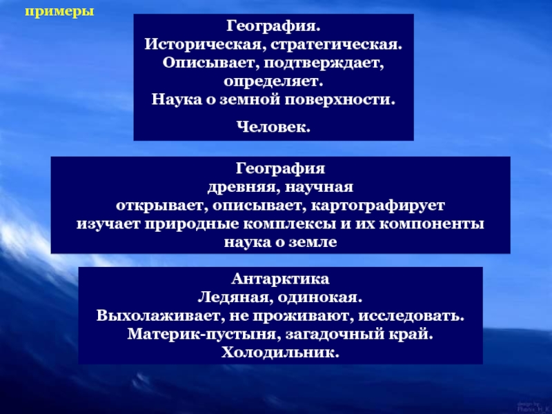 Компоненты науки. Что изучает историческая география. Три направления античной географии.