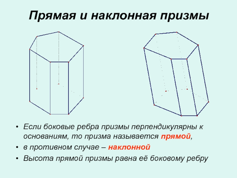 Элементы призмы чертеж