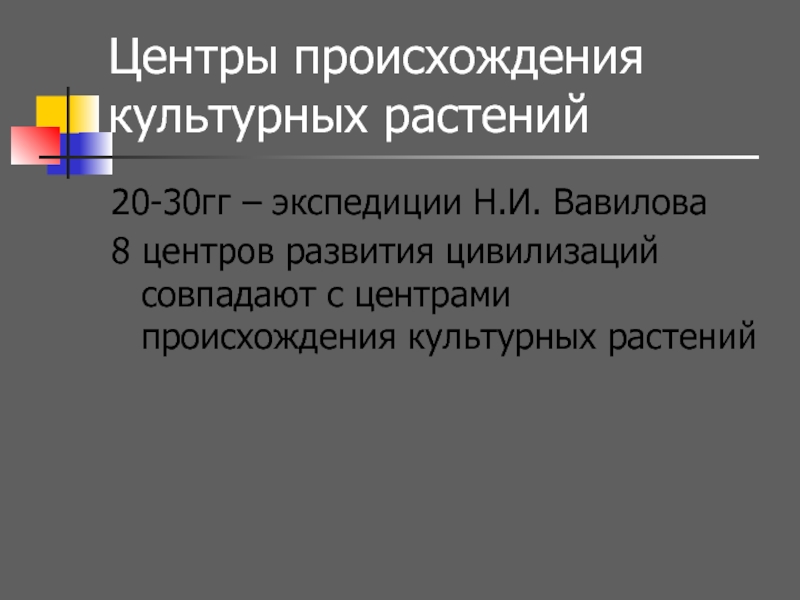 Селекция 10 класс профильный уровень