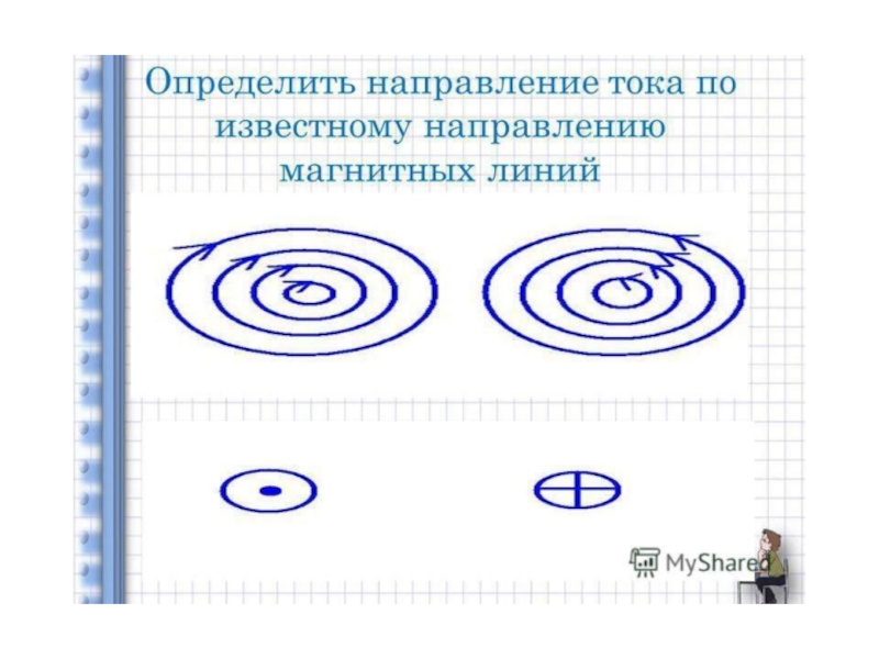 На каком рисунке магнитных линий. Что неправильно на этой картинке магнитных линий пронизывающих тело.