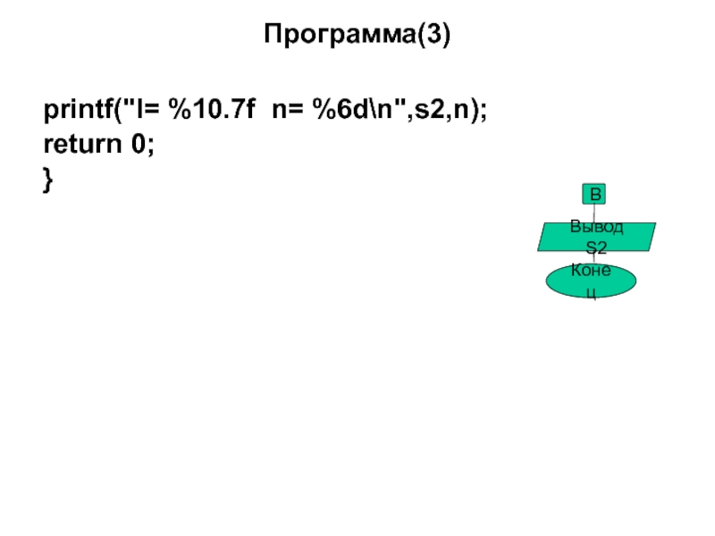 Вывод s