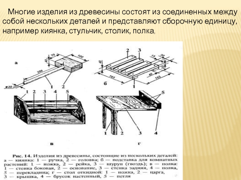 Чем различаются сборочные чертежи изделий из древесины и из металла