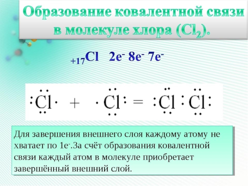 Ковалентная неполярная связь презентация