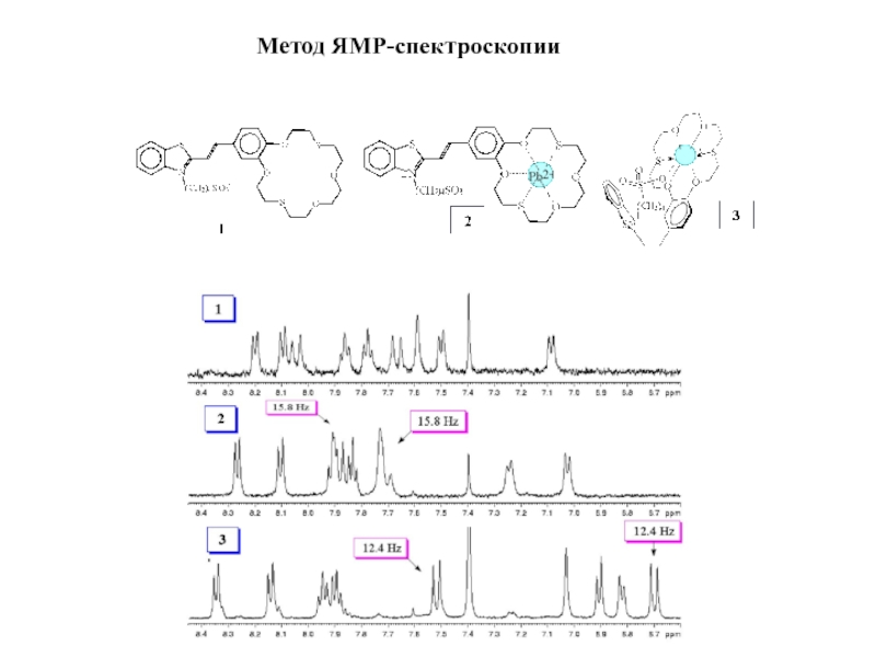 Спектроскопия эпр ямр презентация