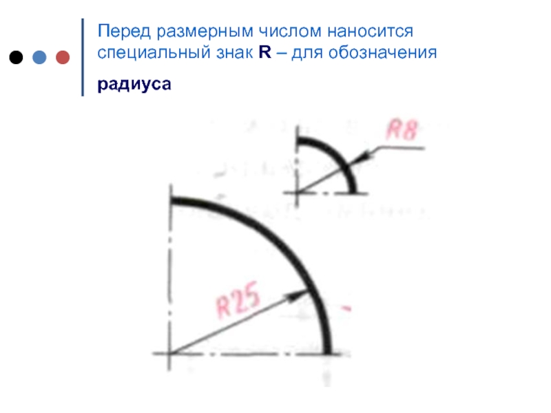 Радиус корень