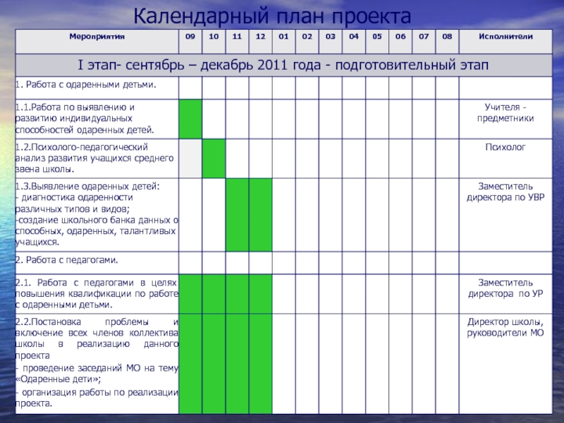 Календарный план мероприятий