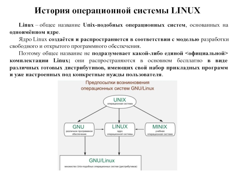 Контрольная работа по теме Операционная система UNIX